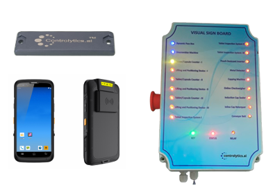 Digital Line Clearance